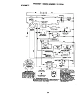 Предварительный просмотр 33 страницы Craftsman 917.271060 Owner'S Manual