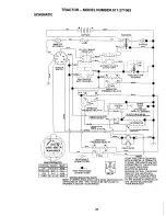 Предварительный просмотр 31 страницы Craftsman 917.271062 Owner'S Manual