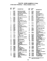 Предварительный просмотр 49 страницы Craftsman 917.271062 Owner'S Manual