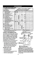 Предварительный просмотр 18 страницы Craftsman 917.271100 Owner'S Manual