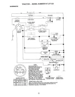 Предварительный просмотр 33 страницы Craftsman 917.271120 Owner'S Manual