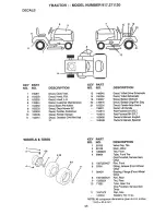 Предварительный просмотр 45 страницы Craftsman 917.271120 Owner'S Manual