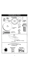 Предварительный просмотр 7 страницы Craftsman 917.271530 Owner'S Manual