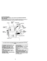 Предварительный просмотр 12 страницы Craftsman 917.271530 Owner'S Manual