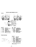 Предварительный просмотр 43 страницы Craftsman 917.271530 Owner'S Manual