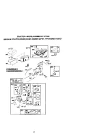 Предварительный просмотр 51 страницы Craftsman 917.271530 Owner'S Manual