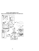 Предварительный просмотр 52 страницы Craftsman 917.271530 Owner'S Manual