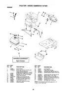 Preview for 40 page of Craftsman 917.271551 Owner'S Manual