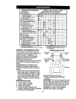 Предварительный просмотр 17 страницы Craftsman 917.271552 Owner'S Manual