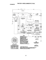 Предварительный просмотр 31 страницы Craftsman 917.271552 Owner'S Manual