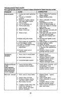 Предварительный просмотр 29 страницы Craftsman 917.271553 Owner'S Manual