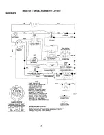 Предварительный просмотр 31 страницы Craftsman 917.271553 Owner'S Manual