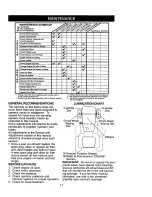 Preview for 17 page of Craftsman 917.271554 Owner'S Manual