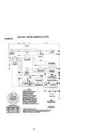 Предварительный просмотр 31 страницы Craftsman 917.271632 Owner'S Manual