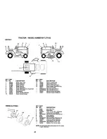 Предварительный просмотр 43 страницы Craftsman 917.271632 Owner'S Manual