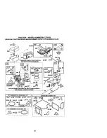 Предварительный просмотр 51 страницы Craftsman 917.271632 Owner'S Manual