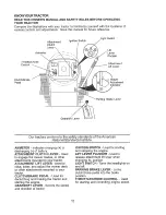 Preview for 12 page of Craftsman 917.271731 Owner'S Manual