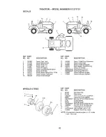 Preview for 43 page of Craftsman 917.271731 Owner'S Manual