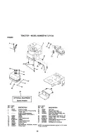 Предварительный просмотр 40 страницы Craftsman 917.271733 Owner'S Manual