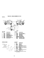 Предварительный просмотр 45 страницы Craftsman 917.271742 Owner'S Manual