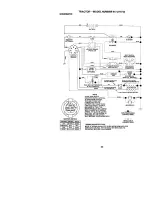 Preview for 33 page of Craftsman 917.271744 Owner'S Manual