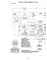 Предварительный просмотр 33 страницы Craftsman 917.271815 Owner'S Manual