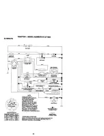 Предварительный просмотр 33 страницы Craftsman 917.27182 Owner'S Manual