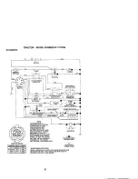 Предварительный просмотр 33 страницы Craftsman 917.271825 Owner'S Manual