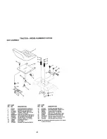 Предварительный просмотр 44 страницы Craftsman 917.271825 Owner'S Manual