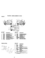 Preview for 45 page of Craftsman 917.27184 Owner'S Manual