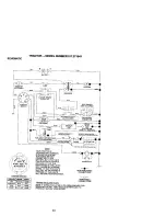 Предварительный просмотр 33 страницы Craftsman 917.271841 Owner'S Manual