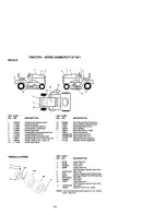 Предварительный просмотр 45 страницы Craftsman 917.271841 Owner'S Manual