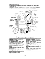 Предварительный просмотр 13 страницы Craftsman 917.271843 Owner'S Manual