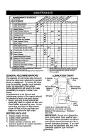 Предварительный просмотр 17 страницы Craftsman 917.271851 Owner'S Manual