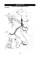 Предварительный просмотр 32 страницы Craftsman 917.271851 Owner'S Manual