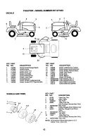 Предварительный просмотр 43 страницы Craftsman 917.271851 Owner'S Manual