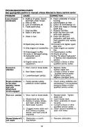 Предварительный просмотр 31 страницы Craftsman 917.271860 Owner'S Manual