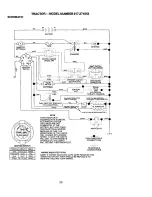 Предварительный просмотр 33 страницы Craftsman 917.271860 Owner'S Manual