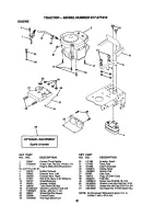 Предварительный просмотр 40 страницы Craftsman 917.27191 Owner'S Manual