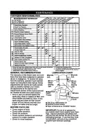 Предварительный просмотр 18 страницы Craftsman 917.272030 Owner'S Manual