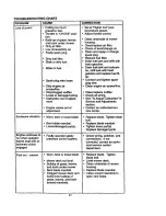 Предварительный просмотр 31 страницы Craftsman 917.272030 Owner'S Manual