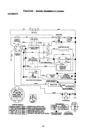 Предварительный просмотр 33 страницы Craftsman 917.272030 Owner'S Manual