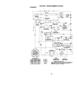 Предварительный просмотр 31 страницы Craftsman 917.272054 Owner'S Manual