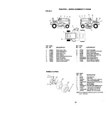 Предварительный просмотр 42 страницы Craftsman 917.272054 Owner'S Manual