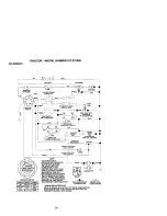 Предварительный просмотр 31 страницы Craftsman 917.272056 Owner'S Manual