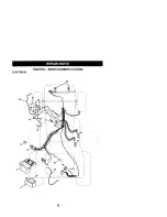 Предварительный просмотр 32 страницы Craftsman 917.272056 Owner'S Manual