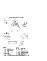 Предварительный просмотр 40 страницы Craftsman 917.272056 Owner'S Manual