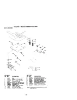 Предварительный просмотр 41 страницы Craftsman 917.272056 Owner'S Manual