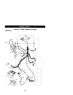 Предварительный просмотр 34 страницы Craftsman 917.272063 Owner'S Manual