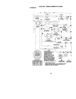 Предварительный просмотр 33 страницы Craftsman 917.272065 Owner'S Manual